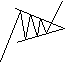 Рис. 7. Симметричный треугольник