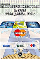 Aieaianeee E.I. Iee?ii?ioanni?iua ea?ou noaiaa?oa EMV